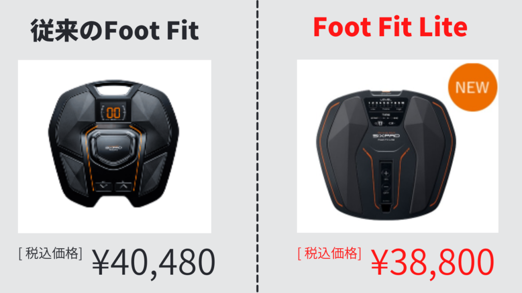 foot fit liteはfoot fitより2千円値下げ